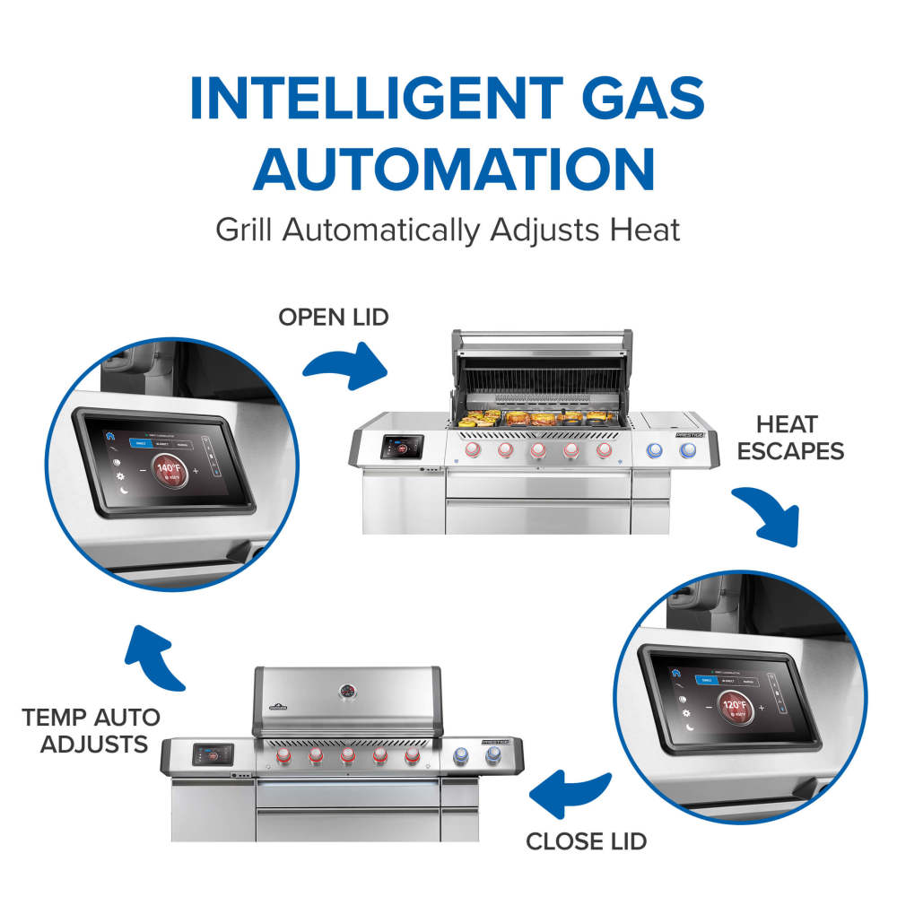 Prestige PRO 665 Elite Smart Gas Grill