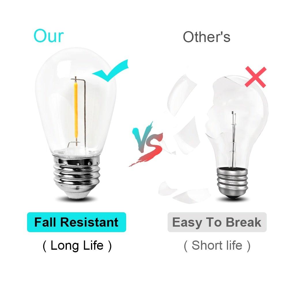 S14 Edison-style LED outdoor string lights - product view 9
